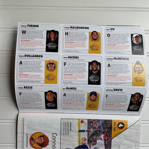 Angel Reese Rookie Card 2023 May June SI Sports Illustrated For Kids Magazine - Picture 4 of 8